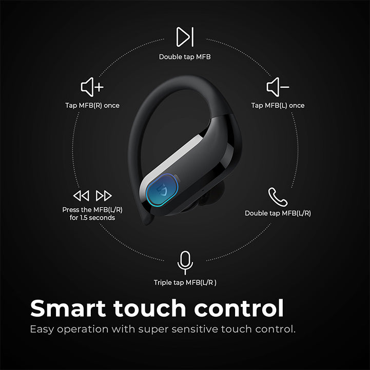 Soundpeats S5 Wireless Over-Ear Hooks Bluetooth 5.0 Earbuds with 12mm Driver - Hopshop