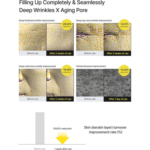 Celimax - The Vita-A Retinal Shot Tightening Booster 15ml